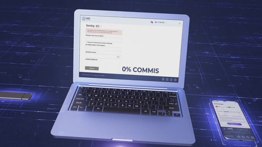 Visual Automation Premium